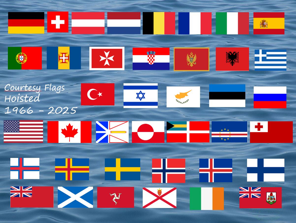 Harald Weyerich Gastflaggen 2025